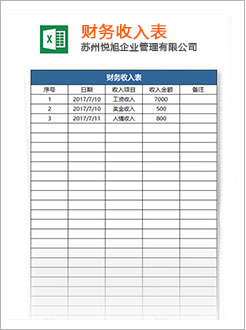 洛扎代理记账